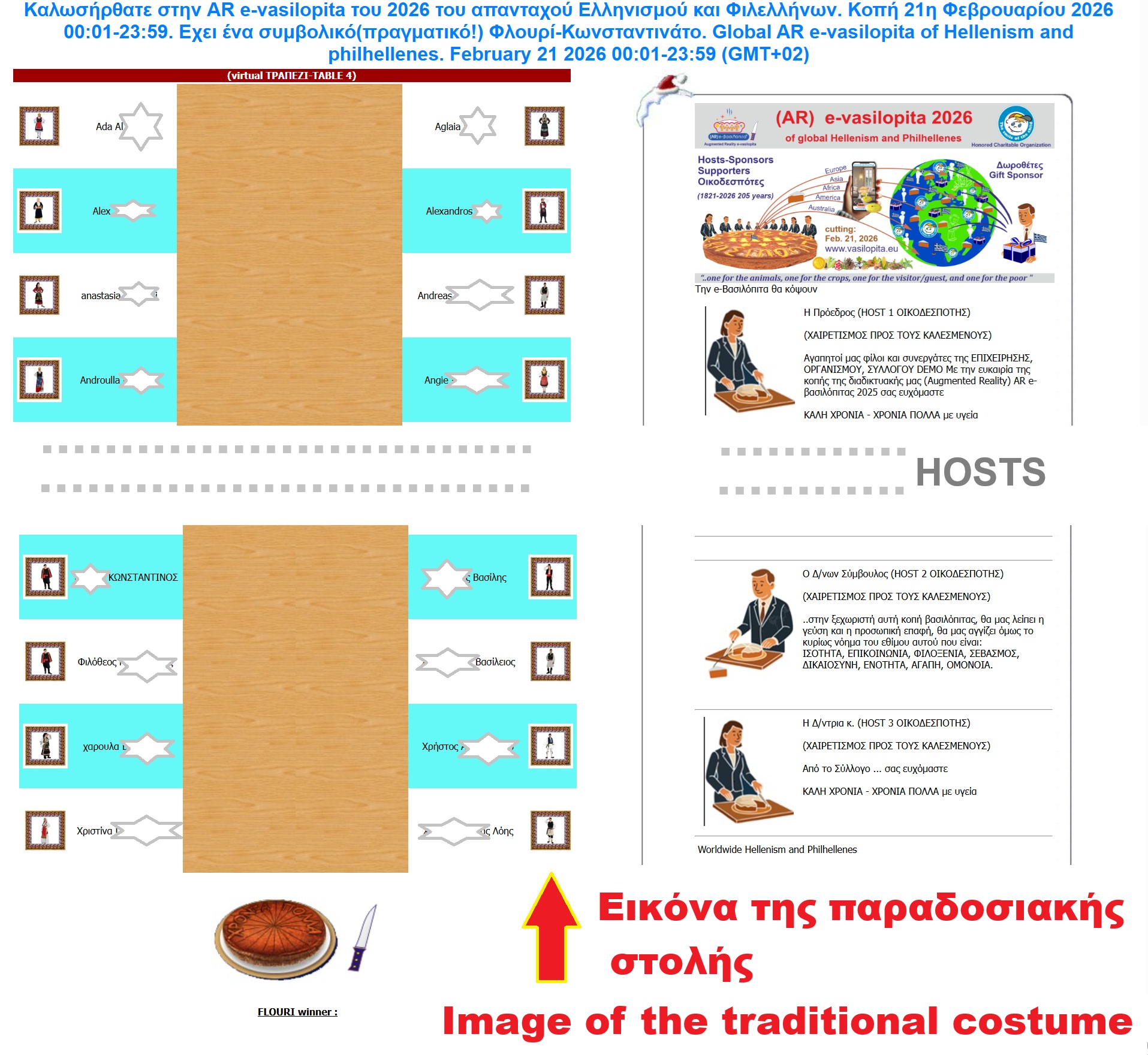 Παράδειγμα εμφάνισης εικόνων δίπλα στα ονόματα σε τραπέζι καλεσμένων - εγγεγραμμένων
